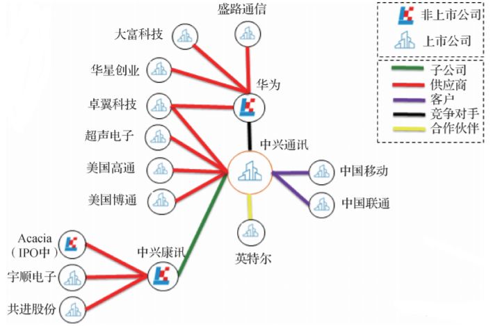 必一运动官网-网络信息知识图谱在智能搜索中的应用是什么