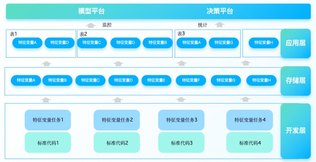 网络信息实时监控技术如何应对技术更新和变化-B体育登录app