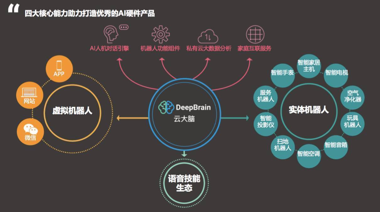 人工智能算法如何改进社交媒体推荐系统_2024