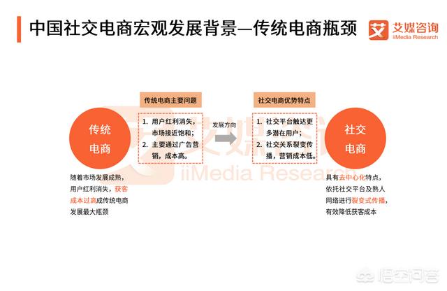 必一体育app下载-如何在社交平台上维持信息的准确性和可靠性