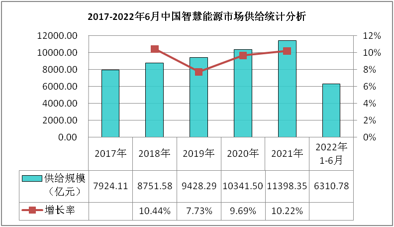 B—sports全站app入口登陆-如何通过网络信息分析预测新兴技术的市场潜力