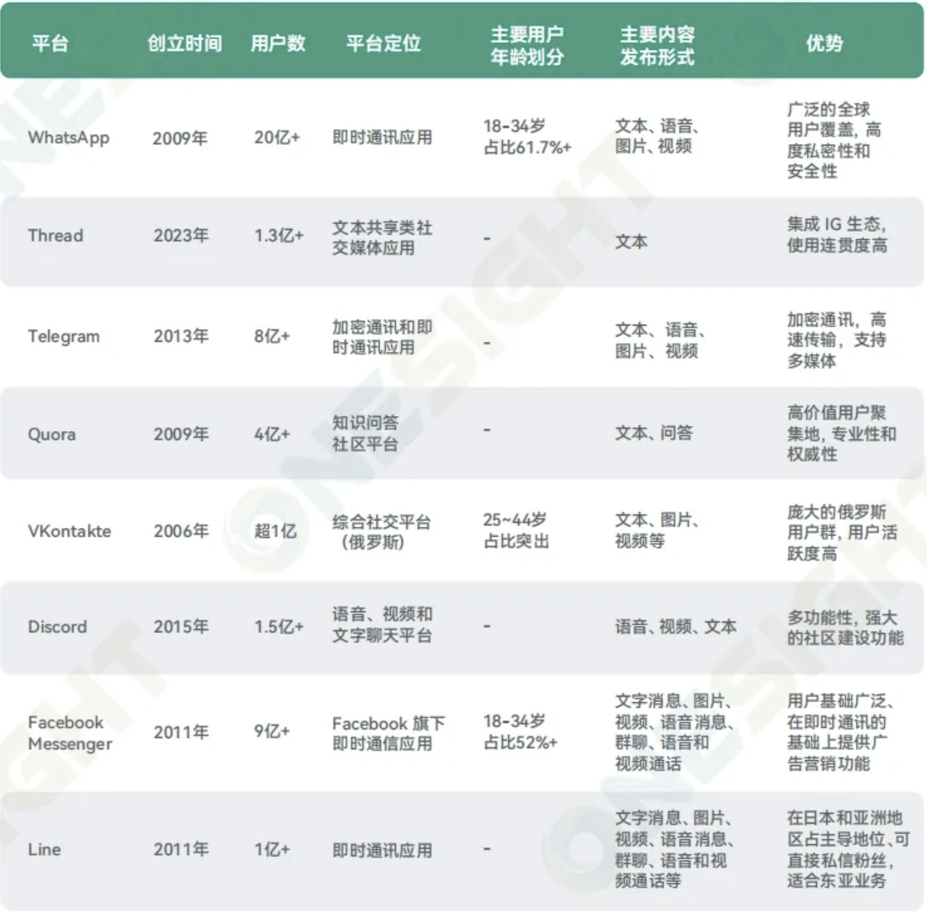 如何在全球化市场中合规处理网络信息安全问题：B—sports全站app入口登陆