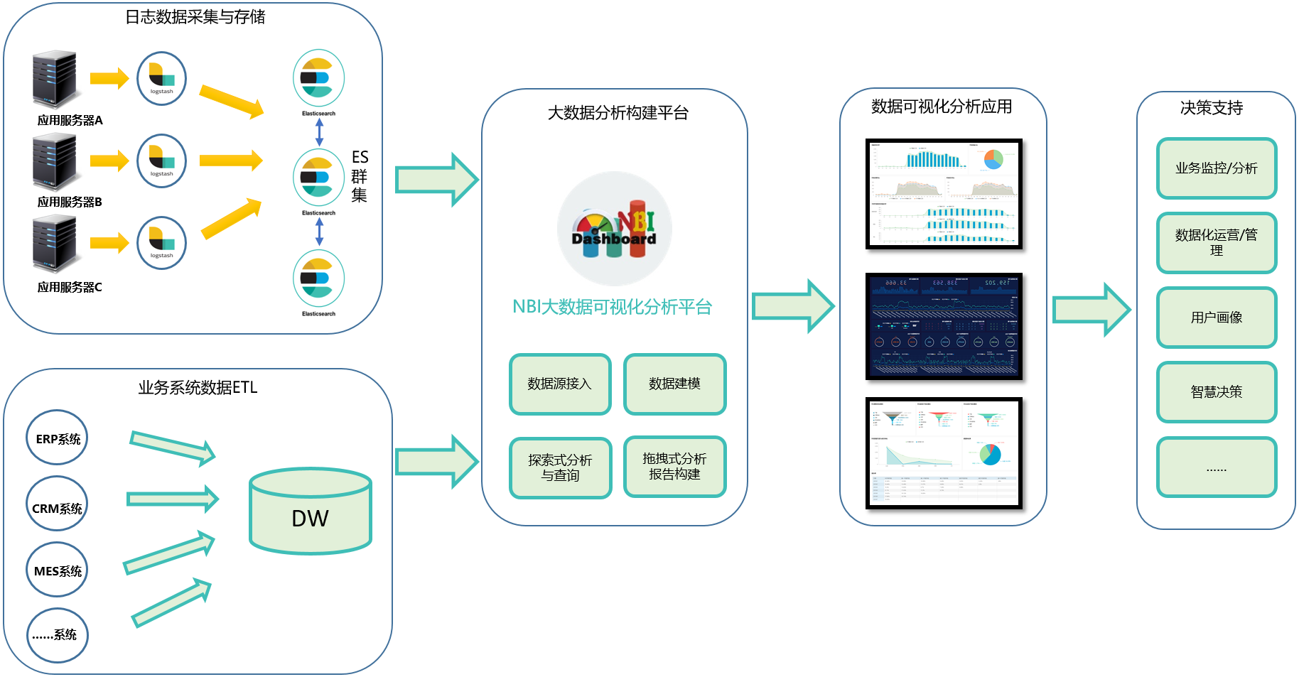 欧洲杯：如何分析用户需求以优化网络信息检索