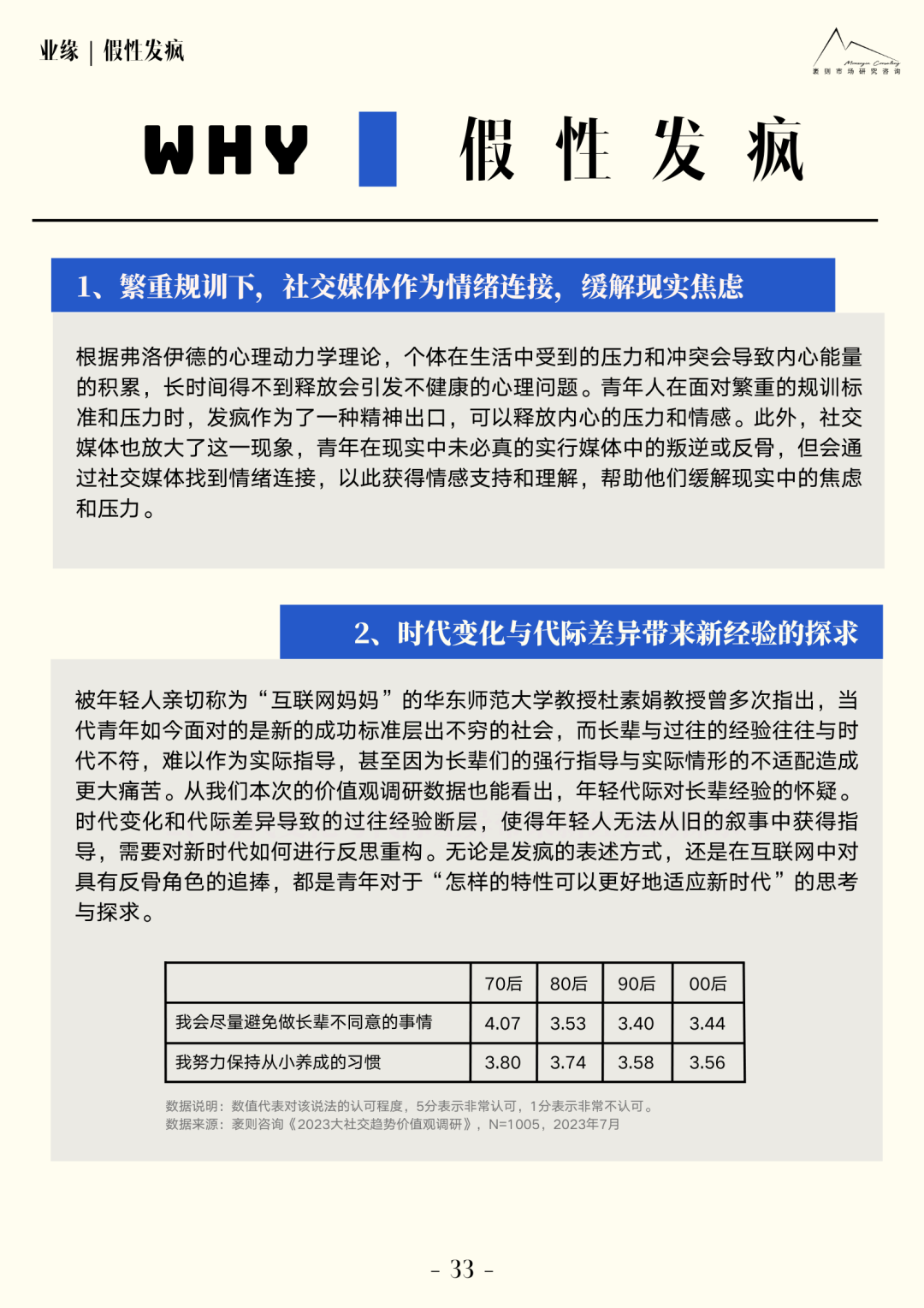 如何运用社交媒体观察行业趋势