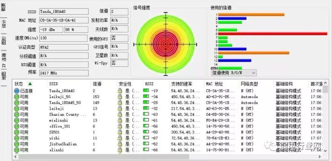 网络信息监测工具可以监测哪些内容_B体育登录app