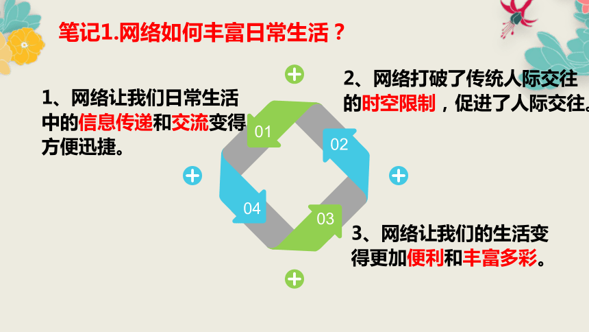 【b体育官网】网络信息如何改变传统的信息传递方式