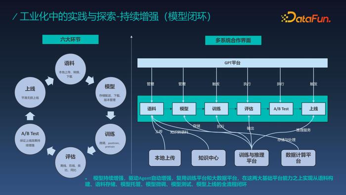 在B环境中建立有效的反馈机制【必一体育app下载】