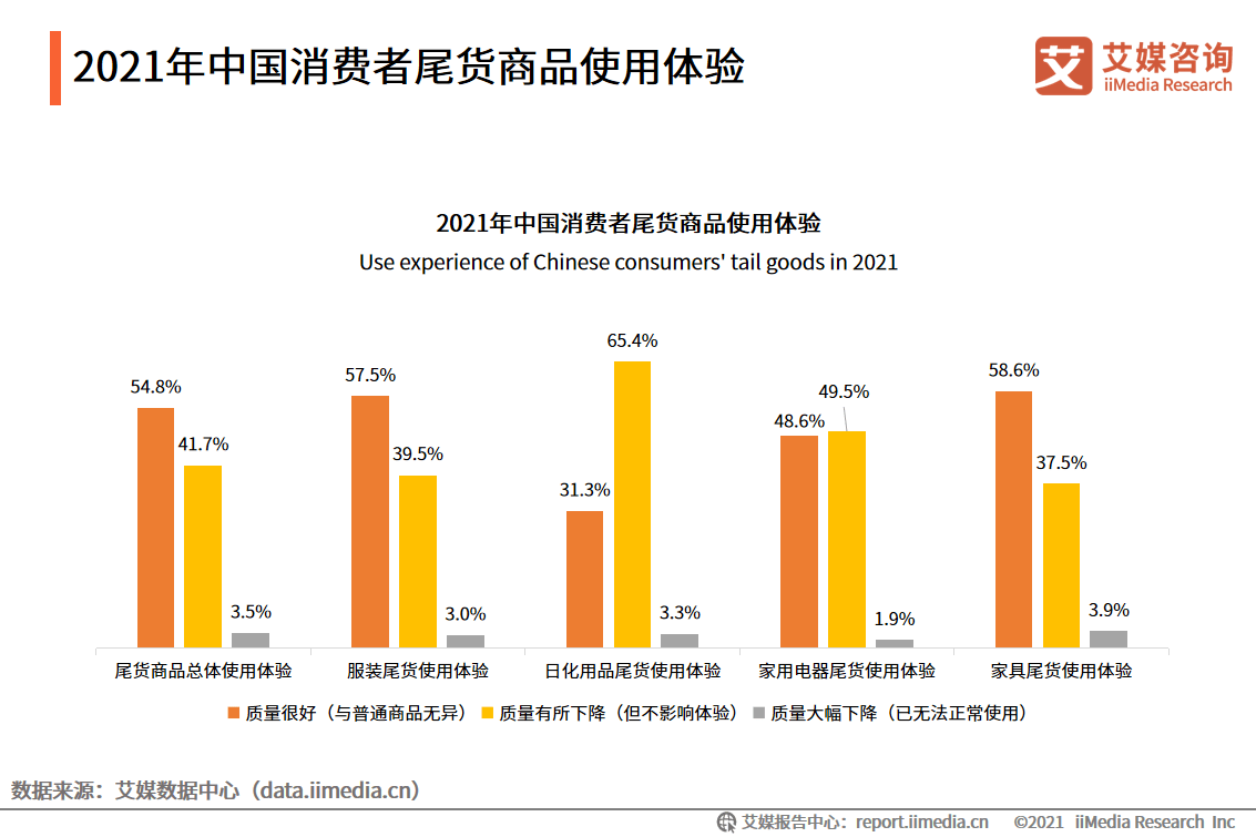 必一运动官网-消费者如何通过网络了解市场趋势