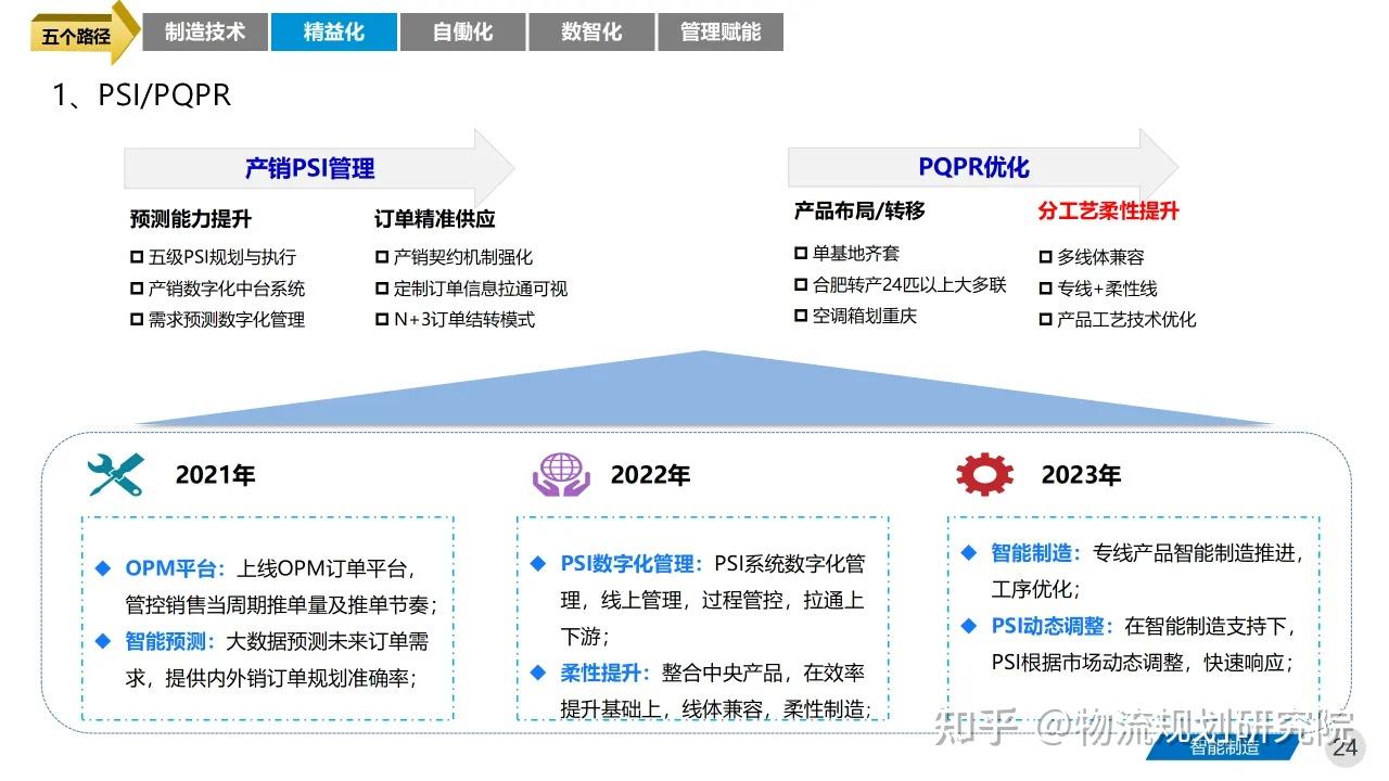 企业如何借助网络信息分析提升市场反应速度