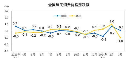 如何在品牌危机中扭转负面评论局面