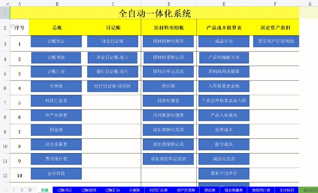 如何设计高效的信息共享平台|必一体育app下载