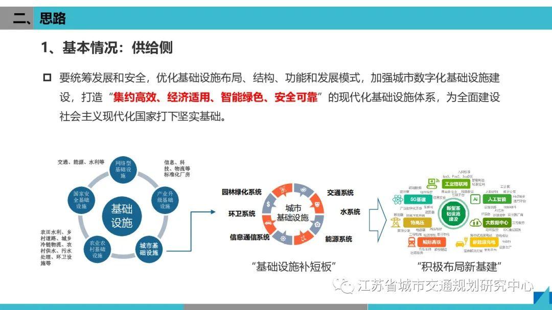 Bsports手机版下载_如何利用网络信息优化智慧城市的服务流程