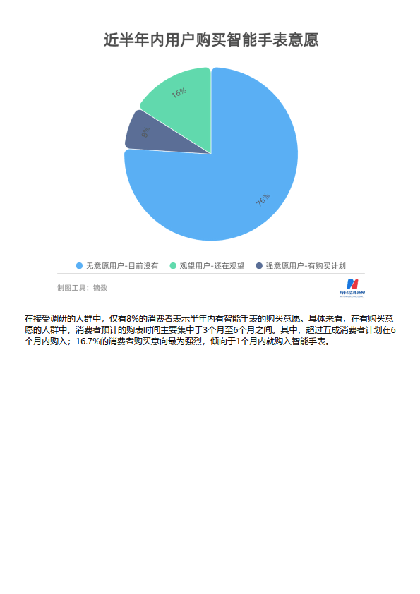 网站设计对消费者购买意愿的影响_必一运动官网