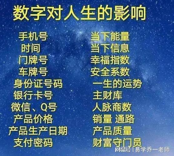 2024_数字隐私保护中常见的误区