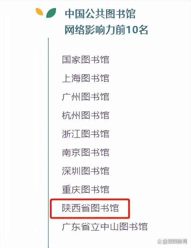 B体育登录app|如何通过网络信息提升研究的社会影响力