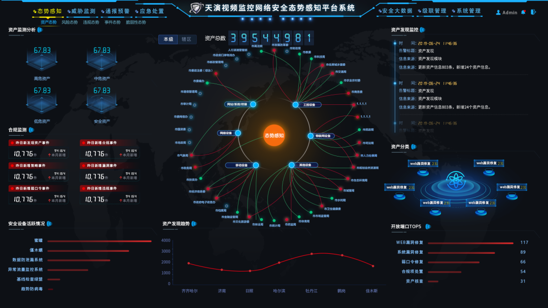 必一体育sport网页版登录-如何检测和防范网络信息安全威胁