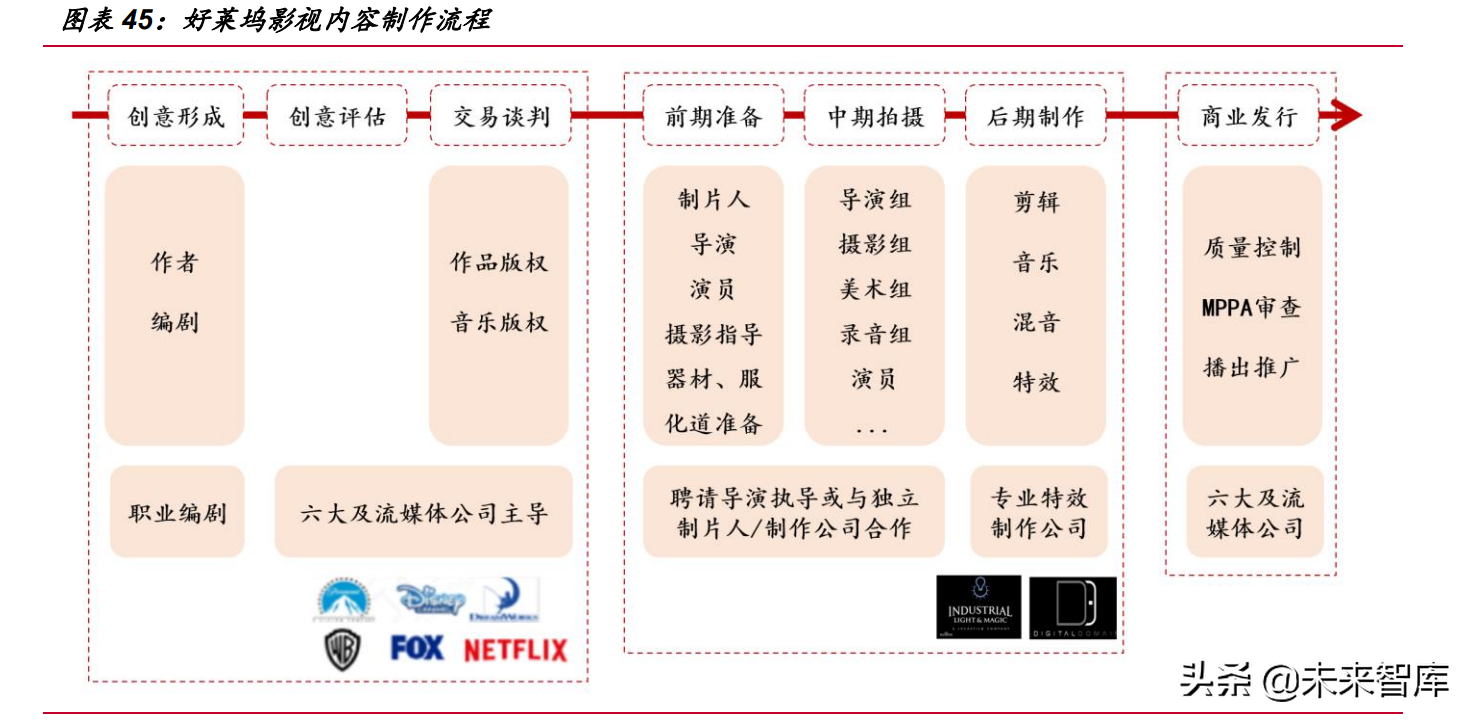 网络信息在全球化背景下的舆论形成机制