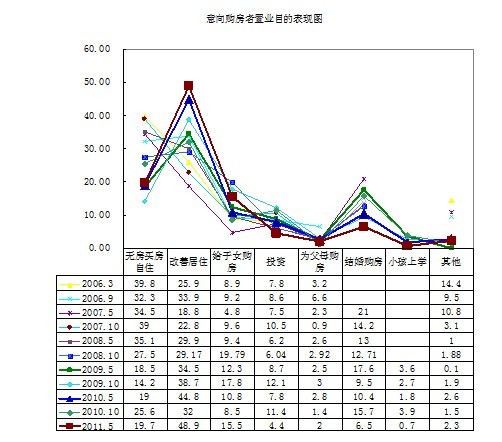 如何判断网络信息的可信度