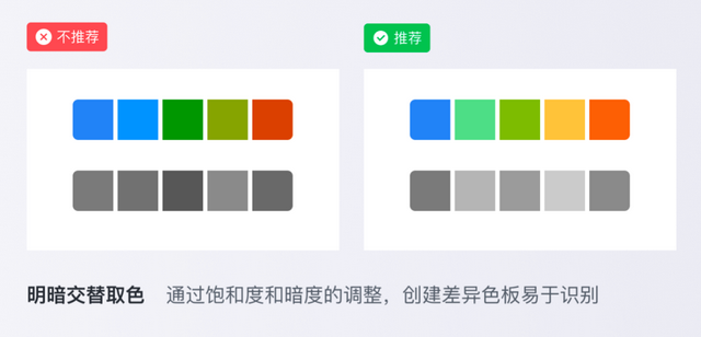 如何利用图表和图像提高信息理解