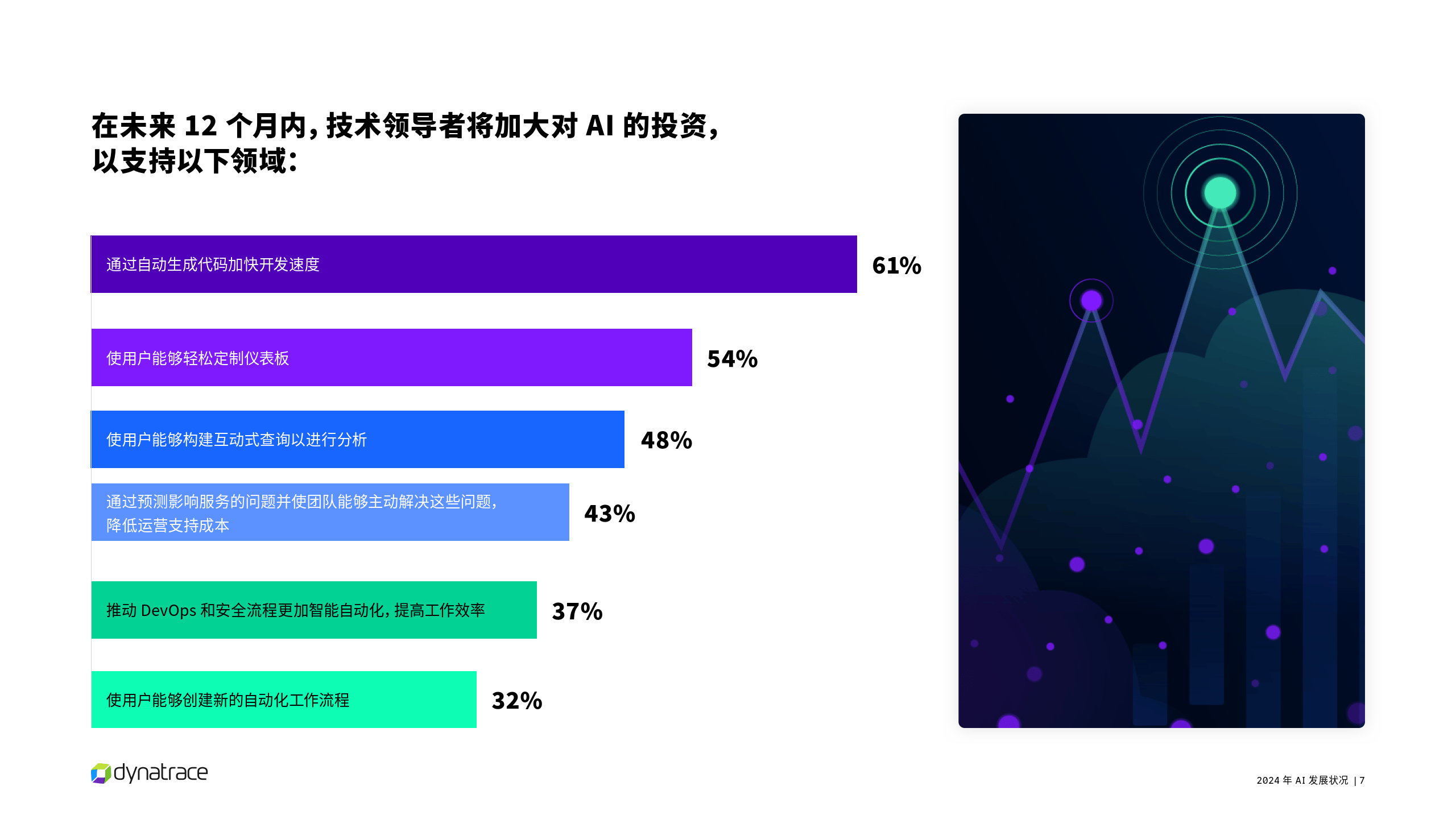 如何利用用户生成内容提升信任