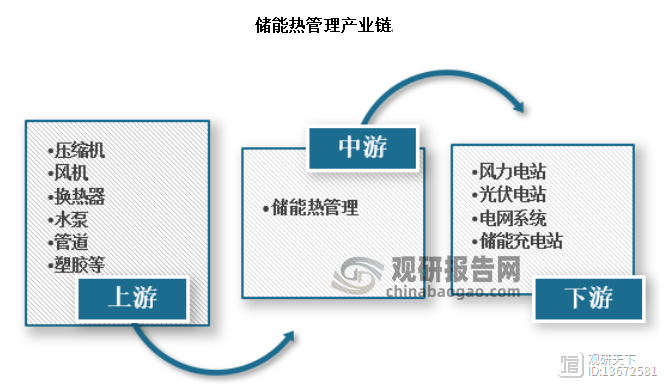 信息传播速度在商业竞争中的优势