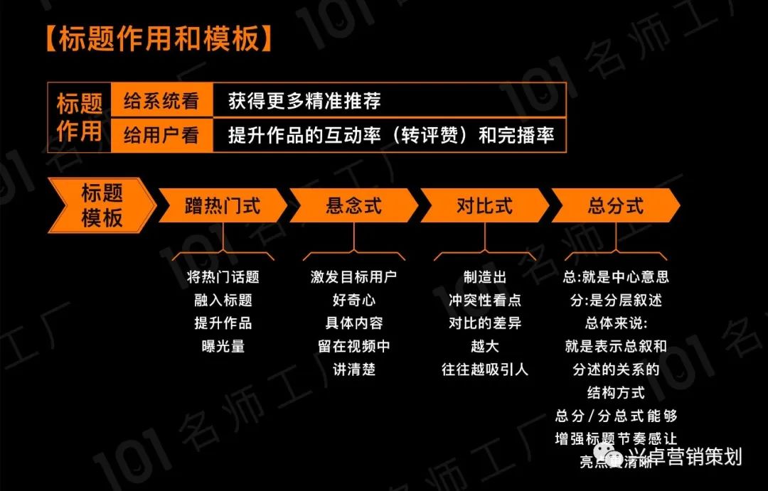 bsports官网登录：网络信息交流平台的算法推荐机制分析