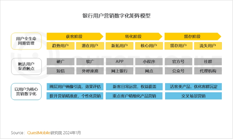 B体育登录app|品牌忠诚度与网络信息流通的相关性