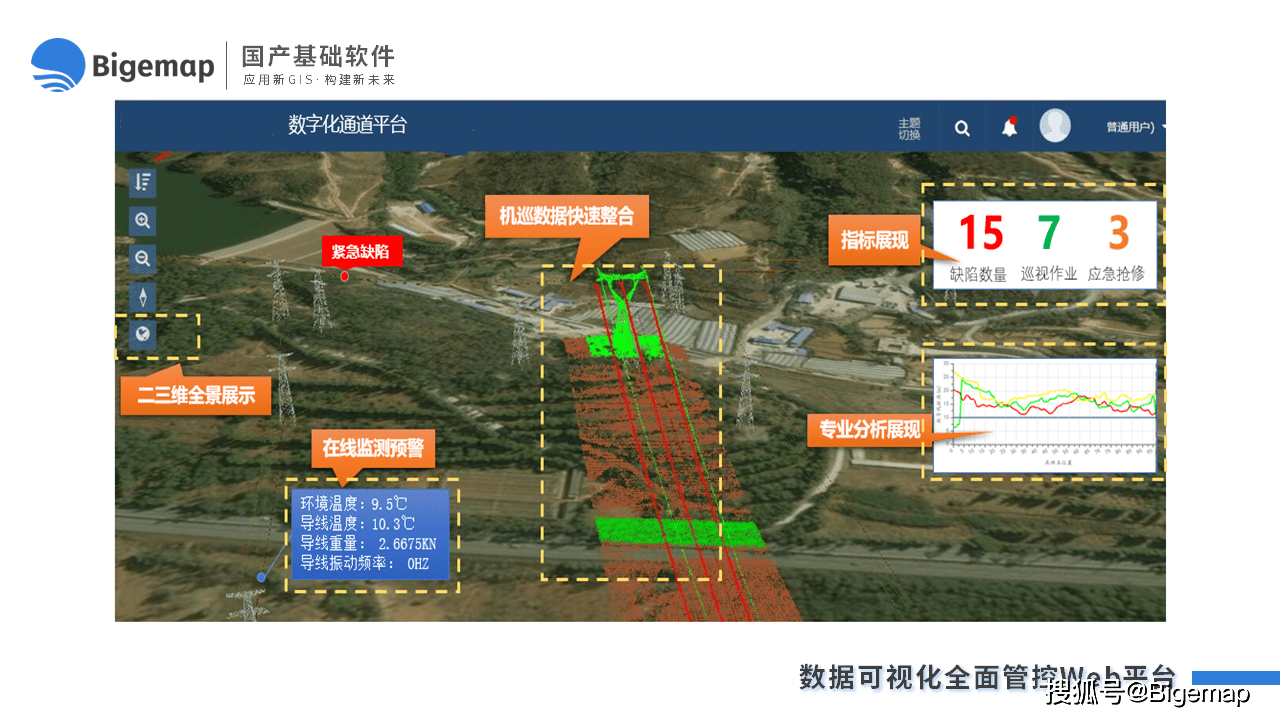 灾害现场信息收集的数字化转型如何实现