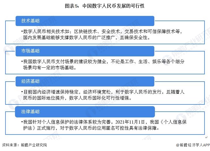 数字货币如何促进社会经济变革【B—sports登录入口】