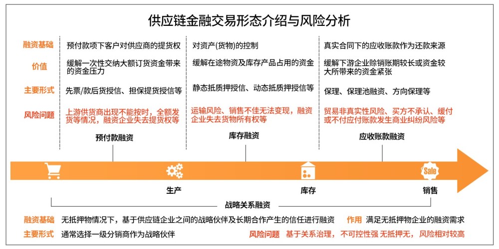 Bsport体育在线官网：区块链技术在隐私保护中的潜力