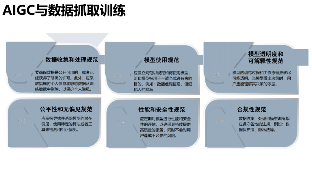 透明度不足会导致哪些网络信任危机