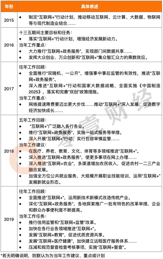 大数据如何重塑网络信息的传播方式