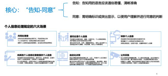 如何应对政府对网络信息的监管【2024】