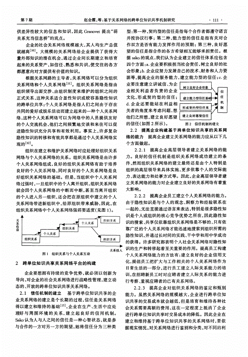 如何通过网络信息促进知识共享-bsports官网登录