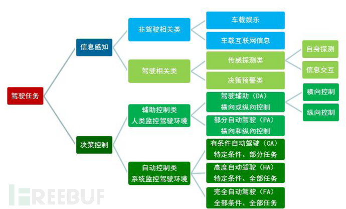 b体育官网：如何判断网络信息的逻辑一致性