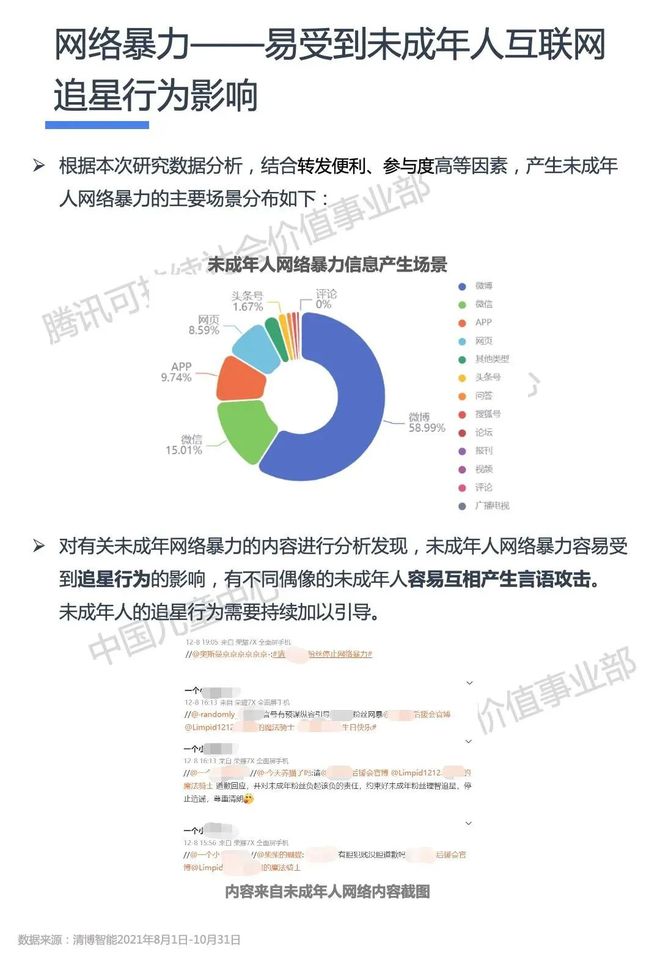 b体育官网-如何处理不准确的网络信息