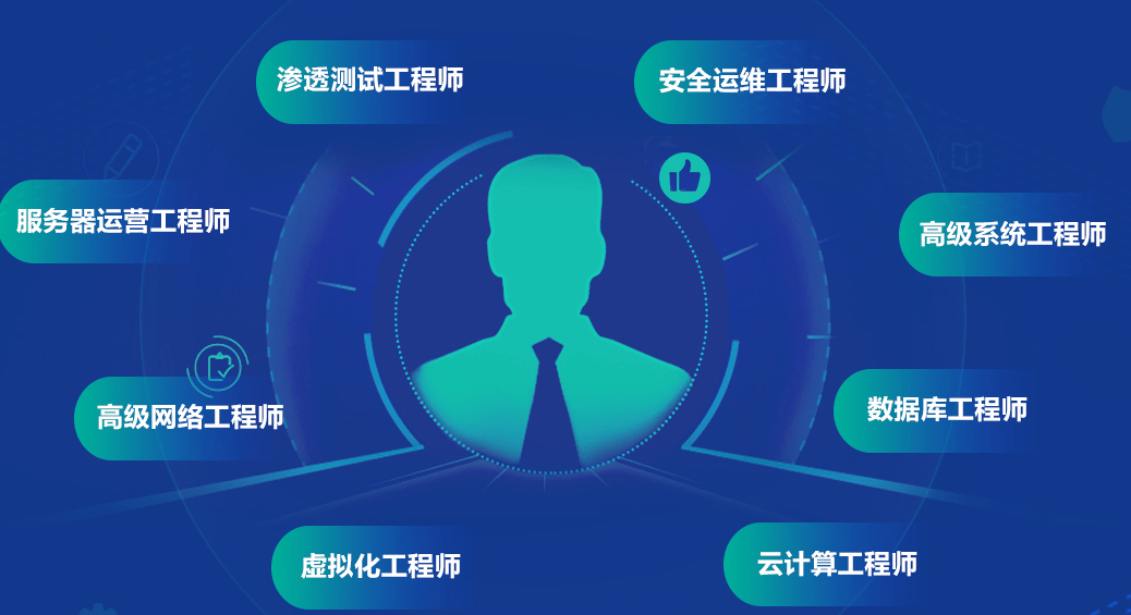 【必一Bsports】评估网络信息服务对不同用户群体的适应性