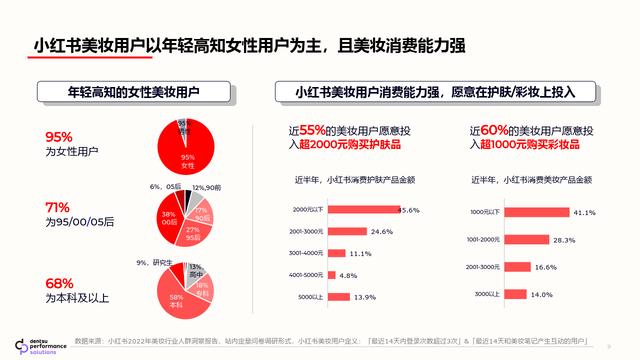 社交平台如何成为政治运动的战场：Bsports手机版下载