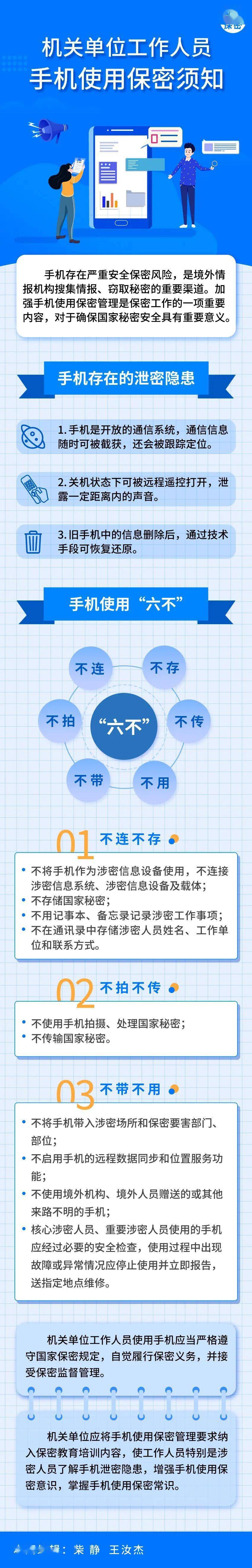 网络安全对客户信息保护的重要性_2024