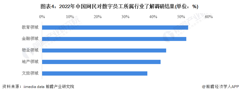 如何利用社交媒体推动社会变革_B—sports登录入口