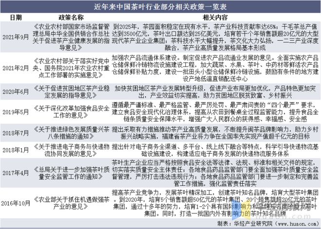 如何分析竞品的用户增长策略-必一体育app下载