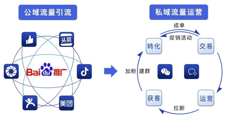 如何建立网络信息与社交责任的良性循环-bsports官网登录