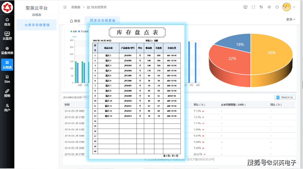 Bsport体育在线官网-如何通过网络评估优化市场策略