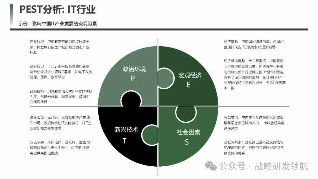 欧洲杯|网络信息分析在战略规划中的应用