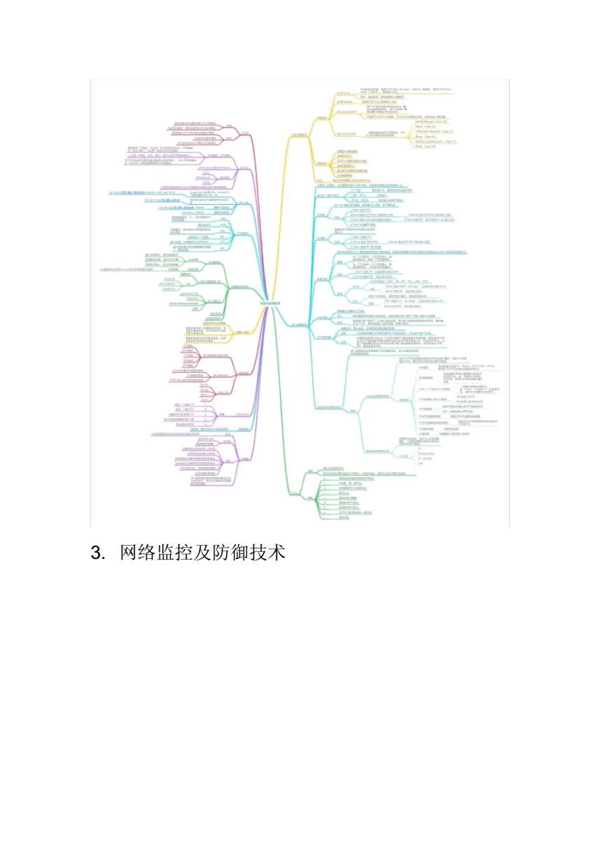 网络信息安全策略的风险传递与管理