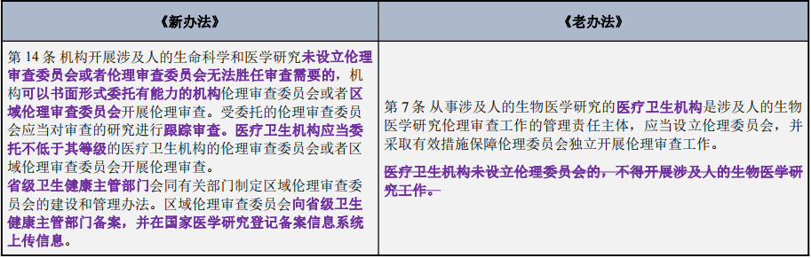 如何理解媒体伦理与信息偏见：欧洲杯