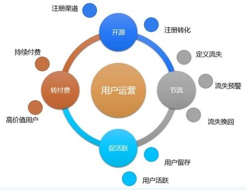 欧洲杯|网络口碑在品牌忠诚度中的作用是什么