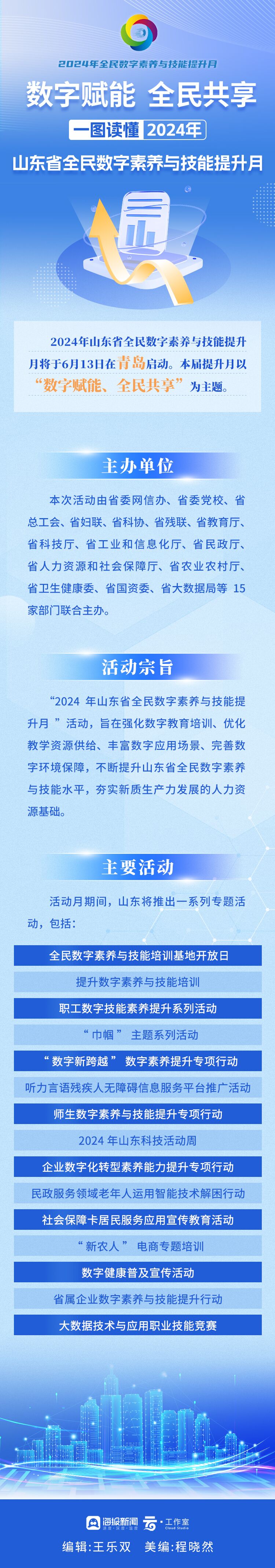 网络信息教育对提升数字技能的作用