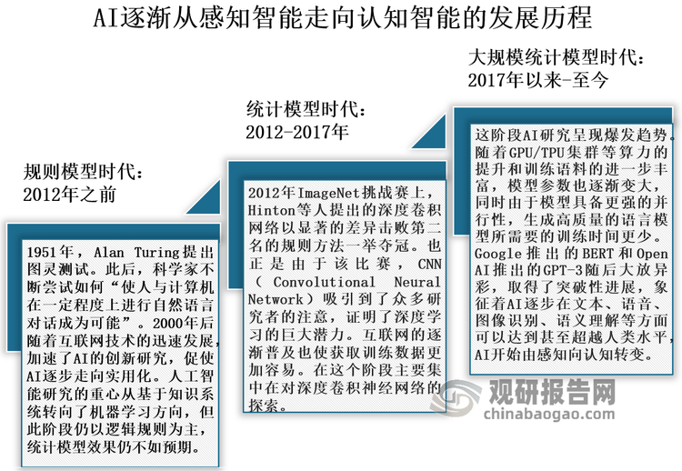 【B—sports登录入口】未来网络信息的内容审核机制将如何演变