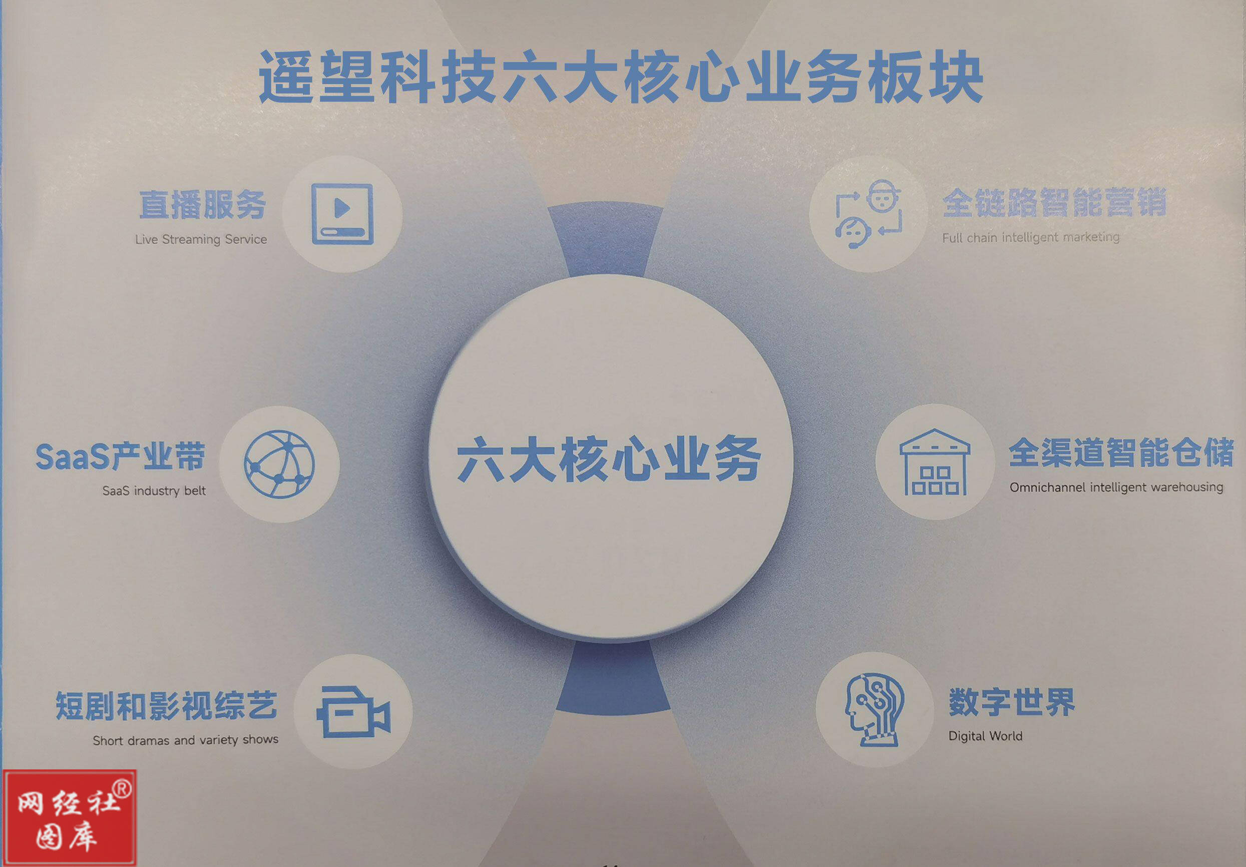 如何通过数字工具实现社会服务创新